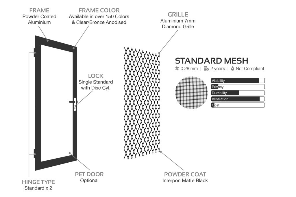 Diamond Grille Tec Spec